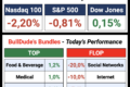 What Happened Today in the US Stock Market? | May 24