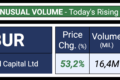 Unusual Volume: 15 Stocks To Watch | March 31